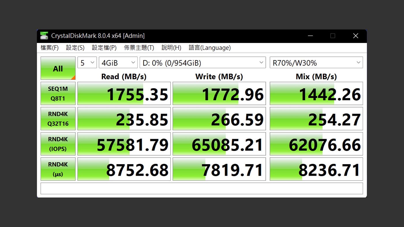 Acer FA100搭配SilverStone MS12　組裝一顆外接USB 20Gbps的S