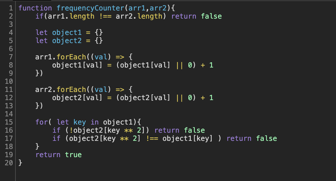 Problem Solving Pattern Frequency Counter JavaScript by Samip