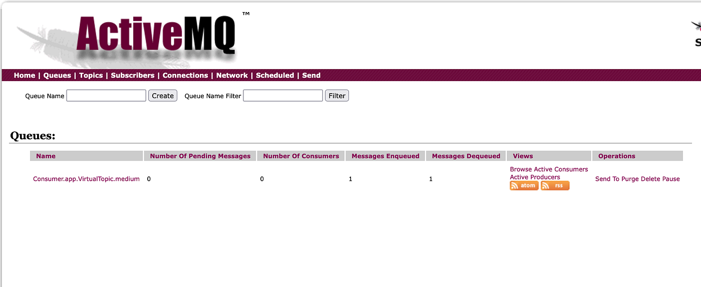 Understanding Virtual Destinations in ActiveMQ with an Example | by Swathi  Prasad | ITNEXT