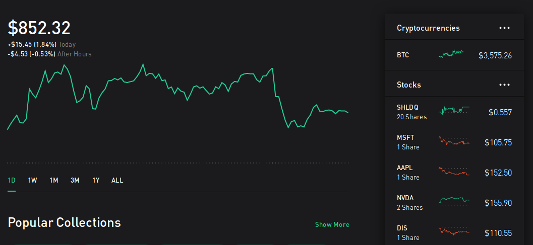 forex in robinhood