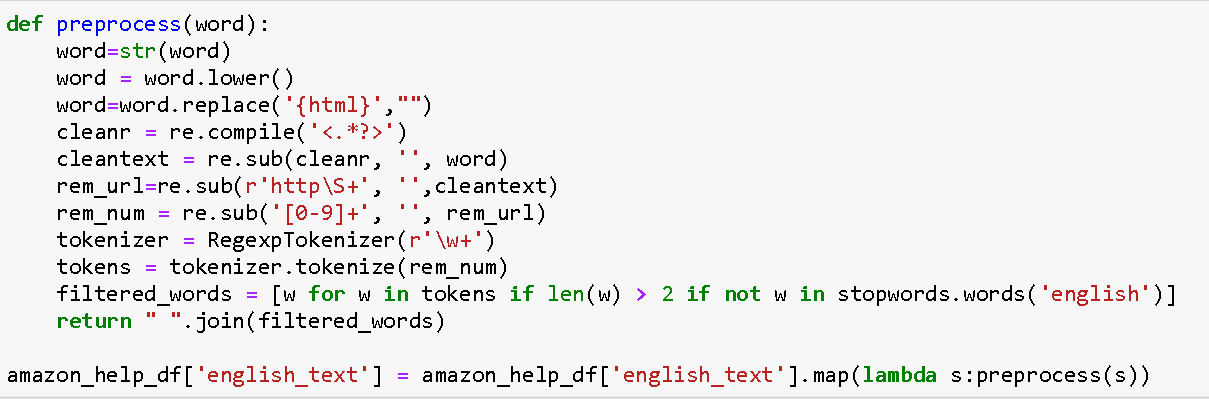 How to View Live Tweets in an Excel Dashboard using Python & VBA | by ...