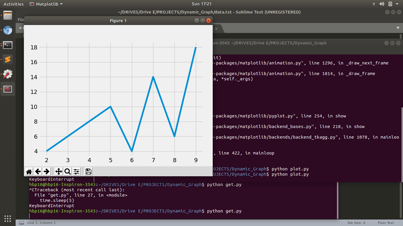 Dynamic Plotting / Live Graphs for Data in m Lab Cloud. | by VIGHNESH ...
