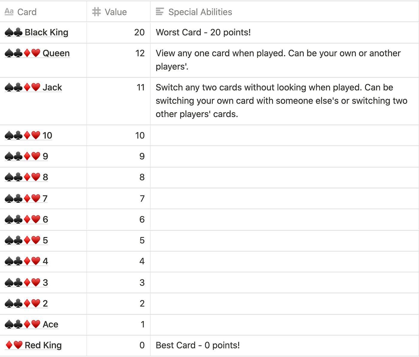MEMO: The Best Card Game for Travelers | by Nick Robinson | Medium