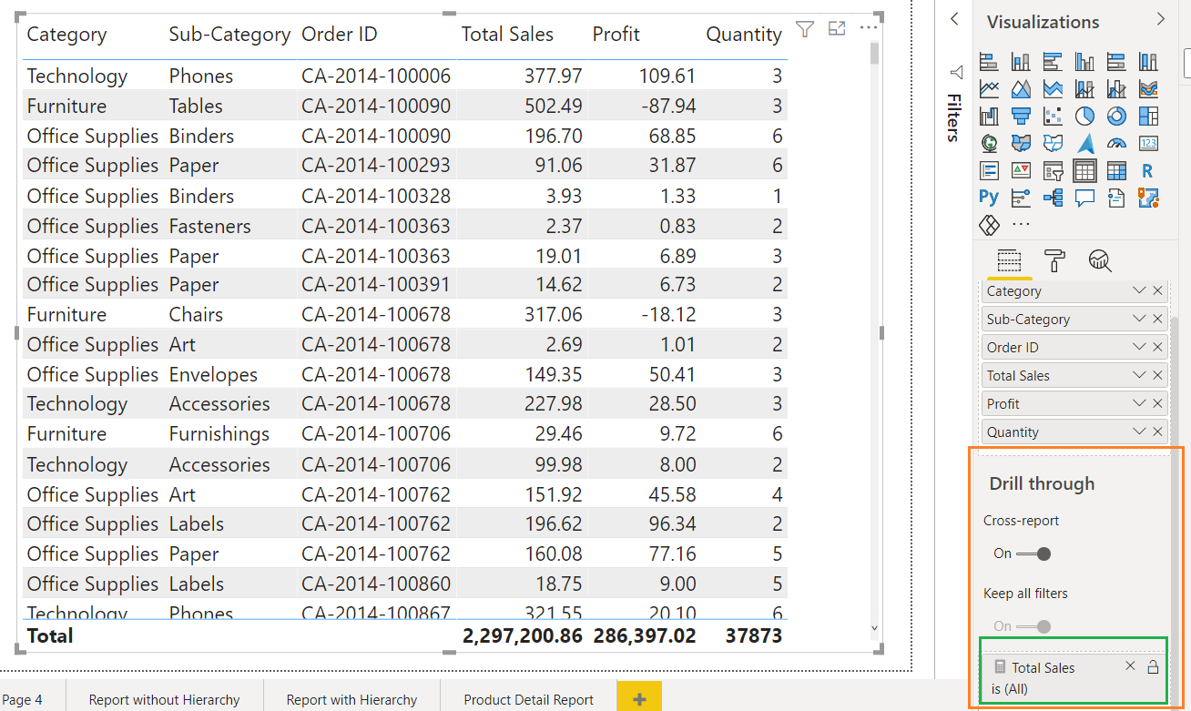 How to Explore Drilling Down and DrillThrough in Power BI — AI and