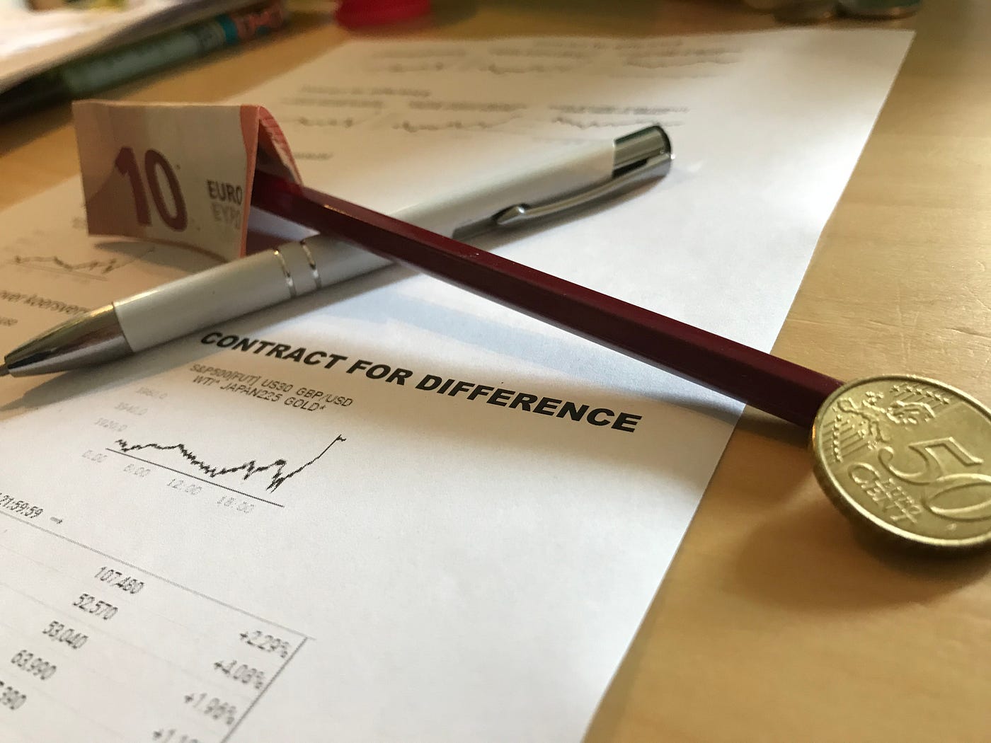 Contract for difference maakt het mogelijk om met hefbomen te werken.