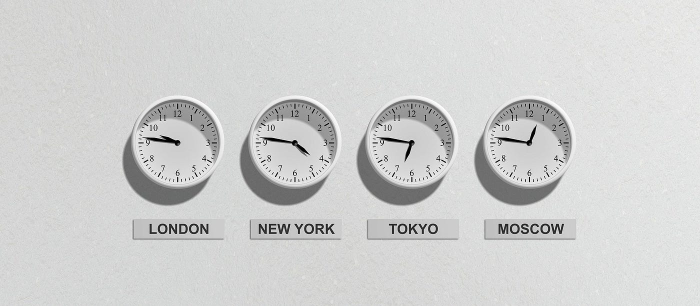 Testing dates and timezones using Jest | by Ben Grynhaus | Medium