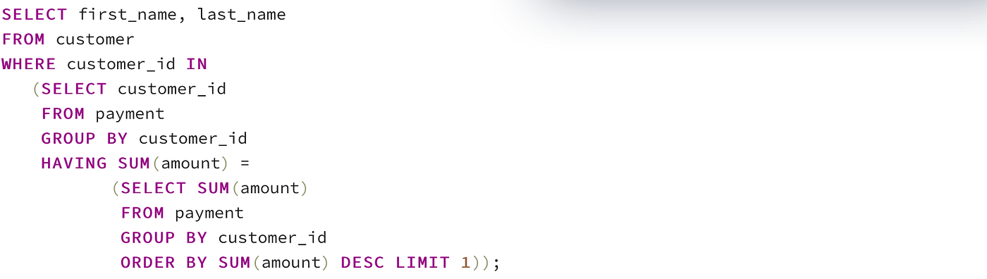 Learn Data Analysis with 30 SQL Queries | by Amany Abdelhalim ...