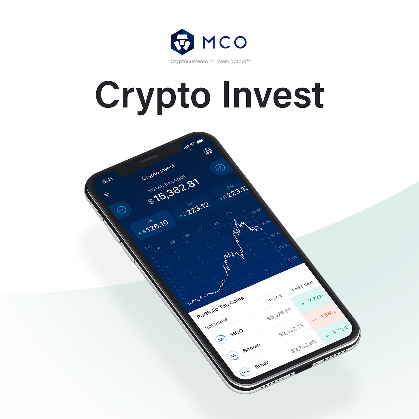 crypto Invest mco)