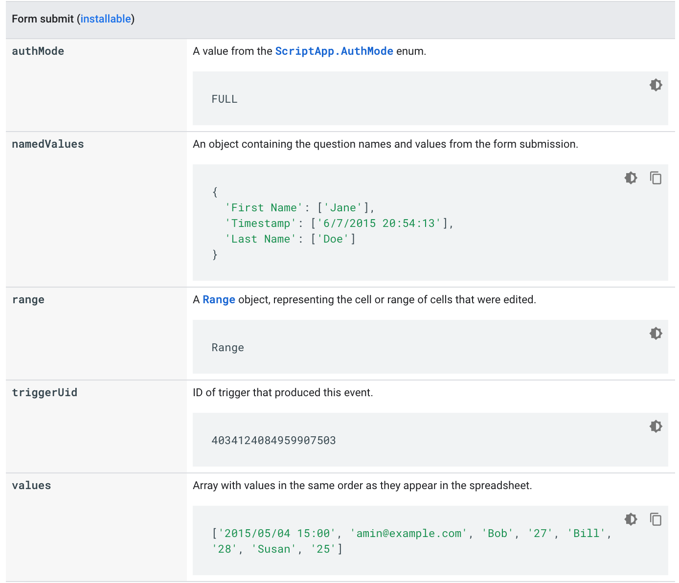 Automating Google Forms & Sheets using Apps Script | by Varun Joshi |  codeburst