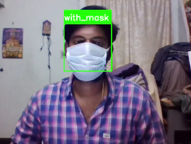 Face mask detection with CNN. I had created a real time face mask… by