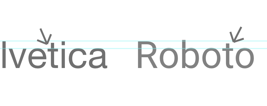 Roboto V Helvetica Roboto Is One Font Very Similar To By Ivan Martinez Medium Roboto V Helvetica Roboto Is One Font Very Similar To By Ivan Martinez Medium