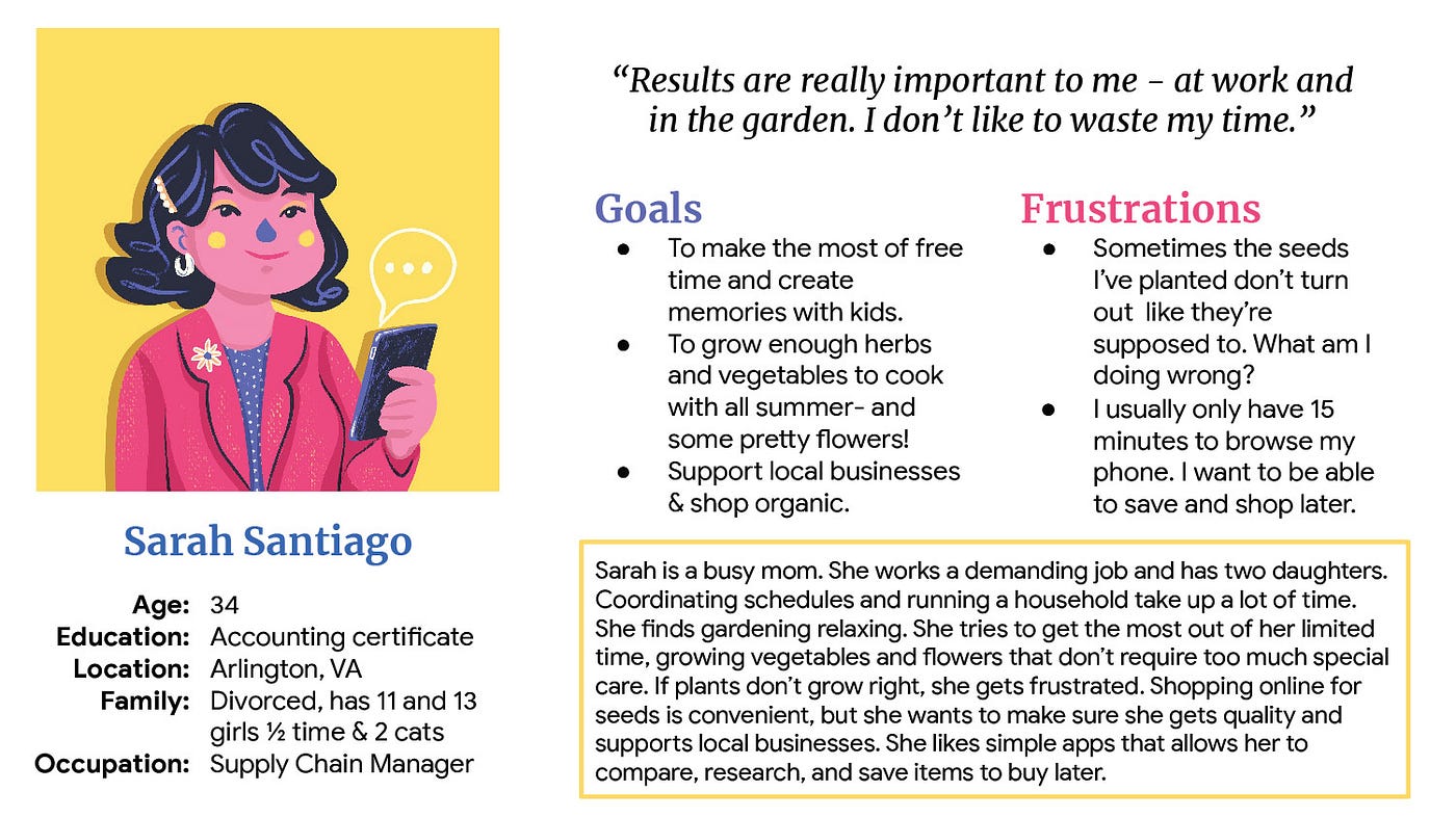 Case Study Creating User Personas For Google s UX Design Certificate 