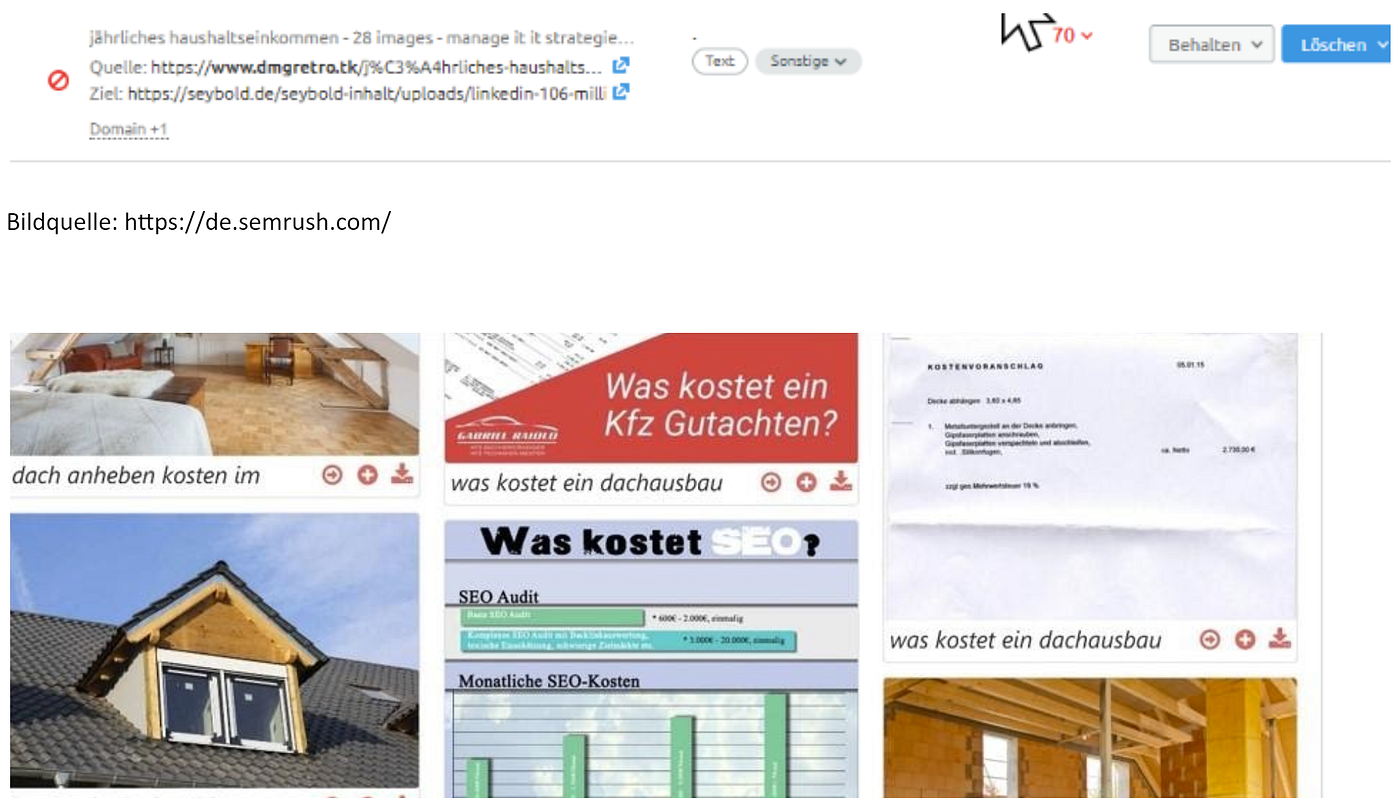 kosten semrush