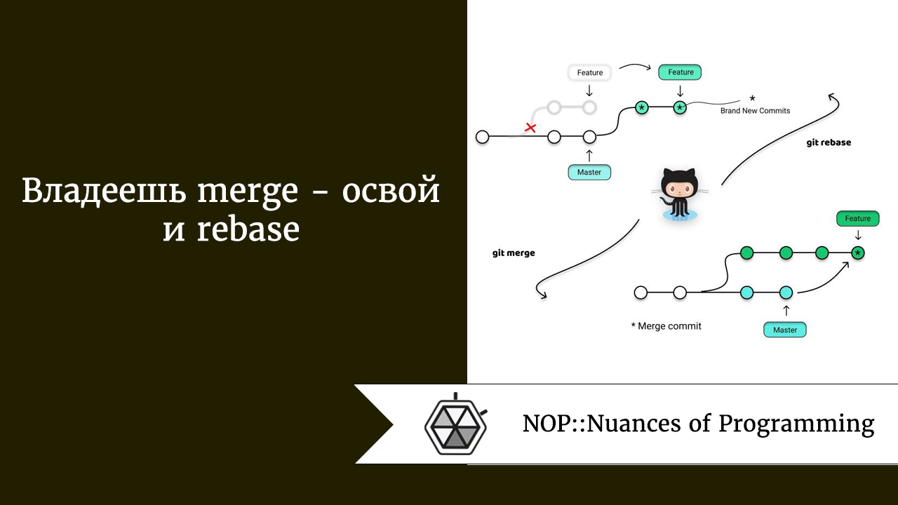 Что произойдет при выполнении git merge. Смотреть фото Что произойдет при выполнении git merge. Смотреть картинку Что произойдет при выполнении git merge. Картинка про Что произойдет при выполнении git merge. Фото Что произойдет при выполнении git merge