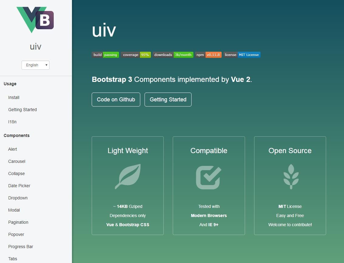 9 Bootstrap UI Component Libraries for React, Vue, Angular in 2019 | by  Jonathan Saring | Bits and Pieces