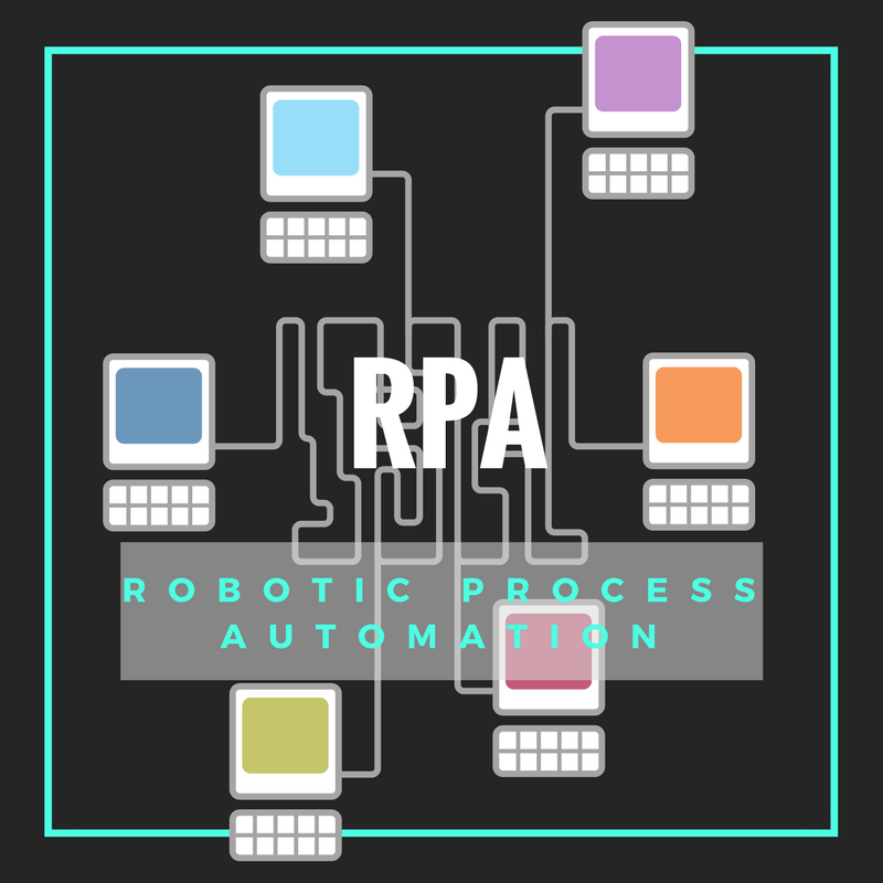 RPA: la solución que debes tener. Uno de los temas más importantes que ...