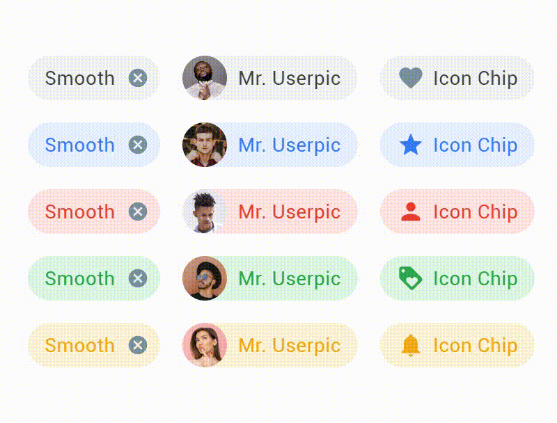 React Material UI templates. Chips components | by Roman Kamushken ...