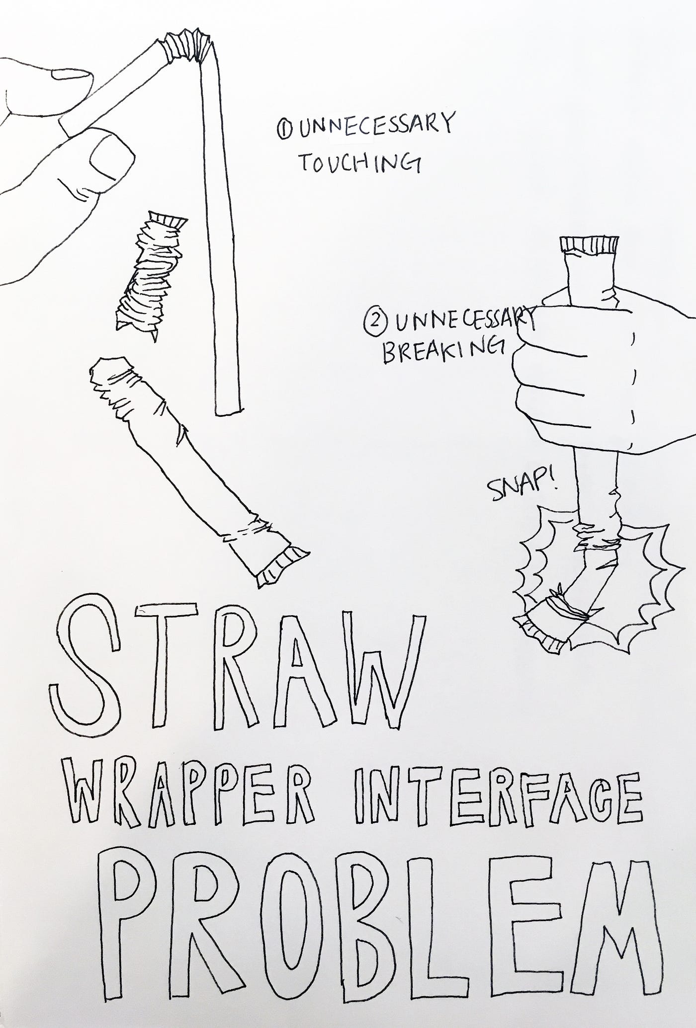 Straw Wrappers. As many people know disposable straw… by Esther Choi