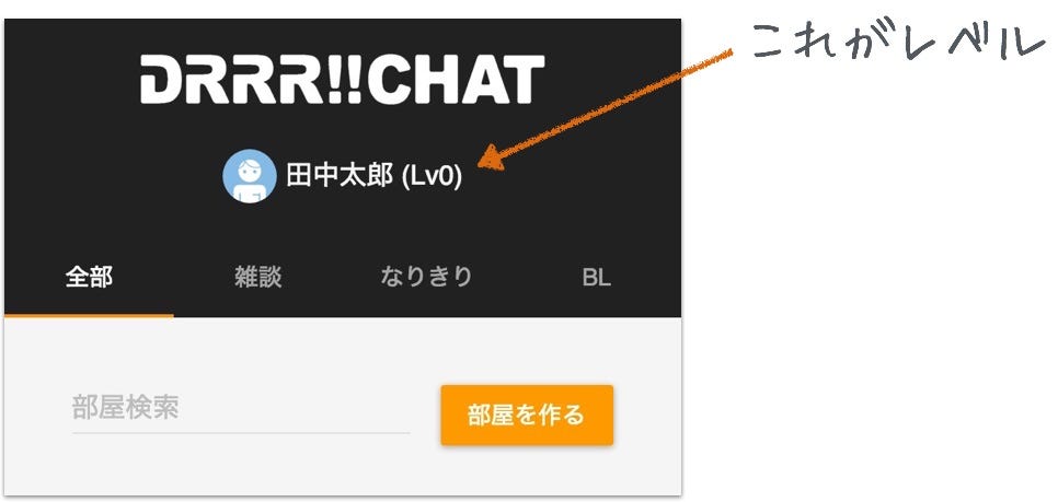 デュラチャ 本家 Medium