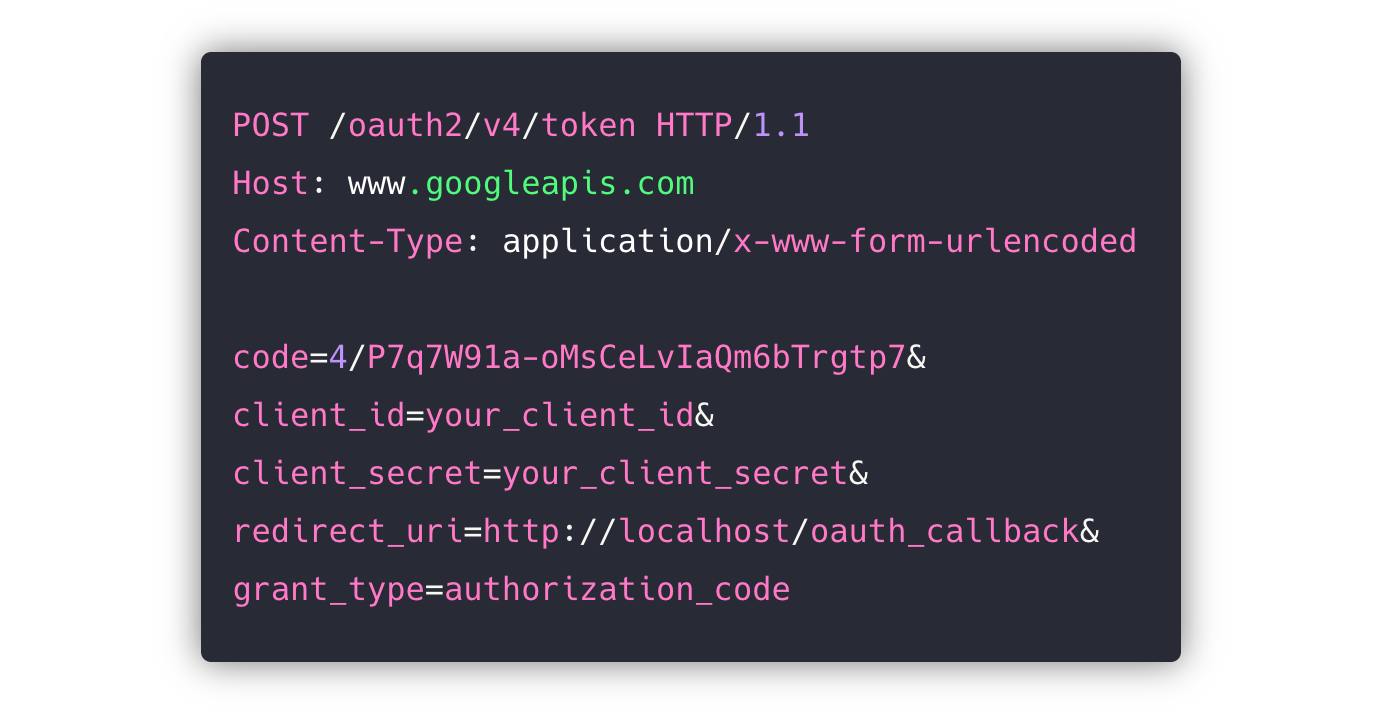 How To Build a Secure Login Flow With OAuth 2, OpenId, and React | by Param  Singh | Better Programming
