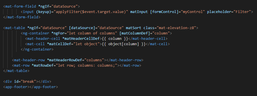 Creating a Dynamic View and Material Table in Angular | by Tristan Holaday  | Medium