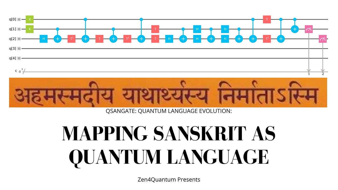 Qsangate: Quantum Language evolution: Mapping Sanskrit as Quantum