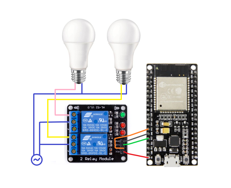 Build a Home Automation With ESP-32 and Relay Modules — Control Lights,  Fans, and Appliances From a Phone | by Samrat Dutta | Feb, 2022 | Better  Programming