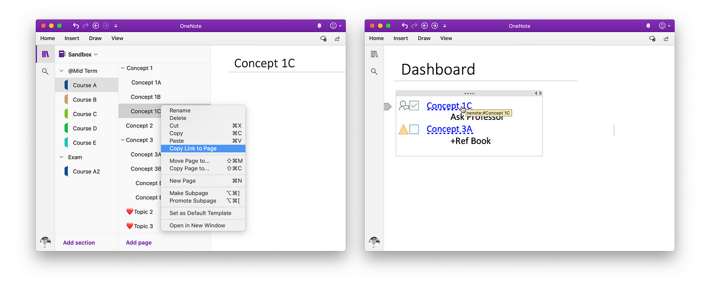 使用onenote 做心理學筆記 做過學生都應該有做筆記的經驗 筆記幫助學習者整理所學的知識 在21世紀 這個組識 By Curtis Chan Fishsunsun Curtis S Digital Life Medium