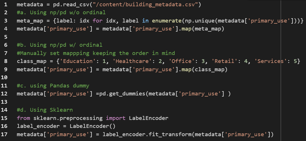 Reusable ML code snippets for everyday use — Part-II | by 10XAI ...