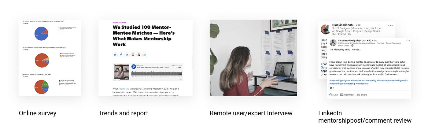 Linkedin's mentorship feature a UX study | by Yun Yang | UX Collective