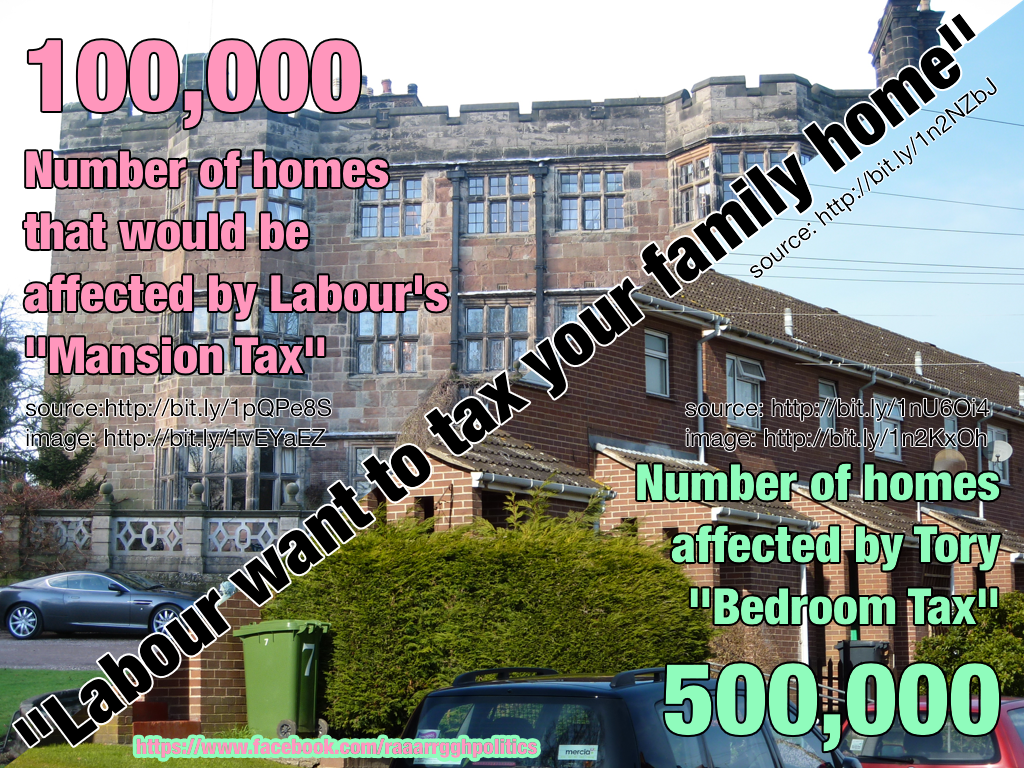 Mansion Tax. Tory hypocrisy over the proposed… by Raaarrggh, politics