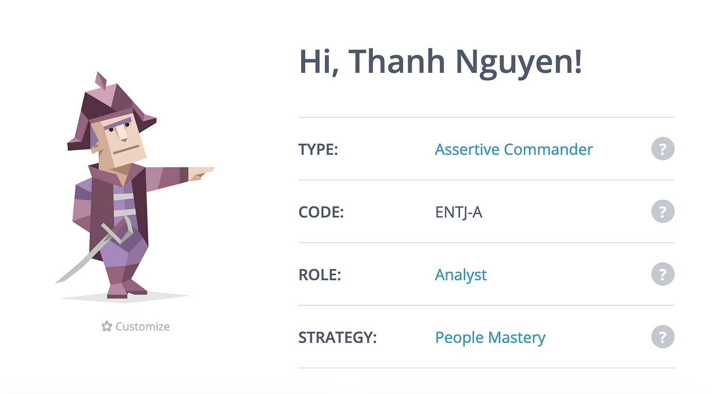 16 Personalities My Type Completed The Test Be Yourself And By Thanh Nguyen Medium 16 Personalities My Type Completed The Test Be Yourself And By Thanh Nguyen Medium