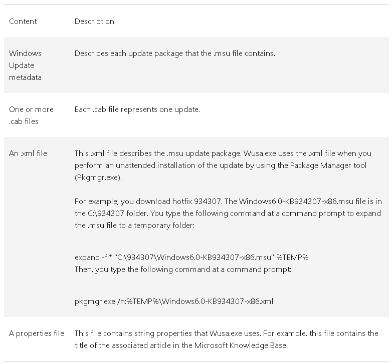 [Reverse Engineering Tips] — Extracting MSU file by Thomas Roccia