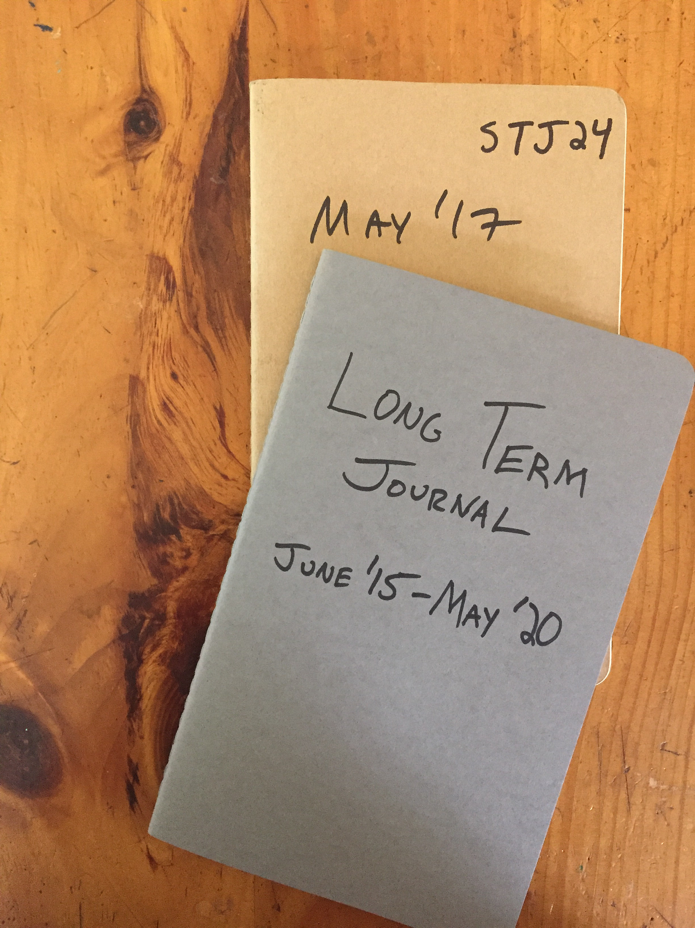 How I Use Journaling to Align my Long Term Goals and Short Term Actions |  by Michael J. Motta | Mission.org | Medium