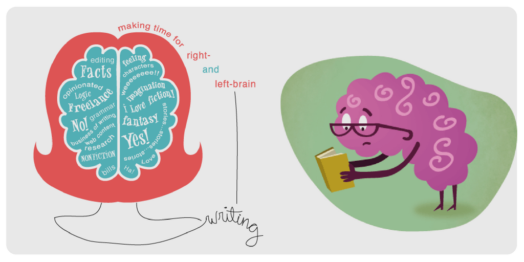 How does Writing affect our Brains? by Soham Dutta 100 Naked Words