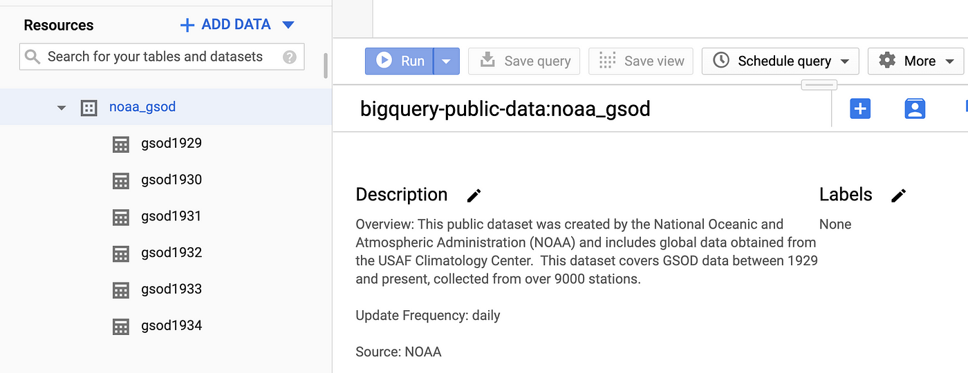 Description of noaa_gsod public dataset