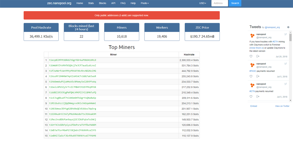 How to Mine for Zcash — A Profitable Business for Everyone by Chris