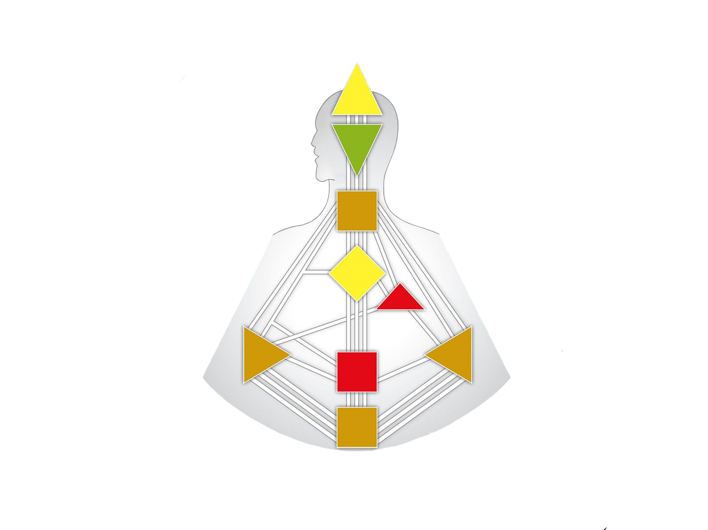 Where did Human Design come from? | by Michelle Wruck | Medium