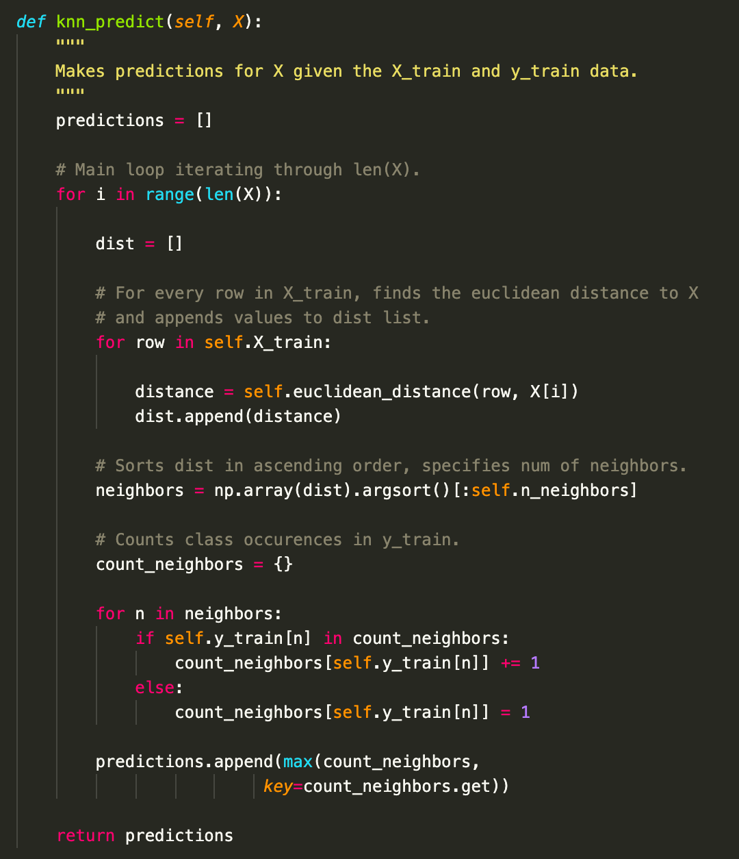 K-Nearest Neighbors Algorithm. It’s the first day of summer and it’s a ...