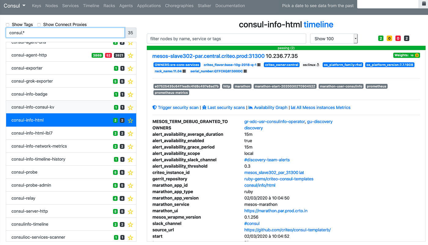 Templatebased discovery with consultemplaterb by Pierre Souchay