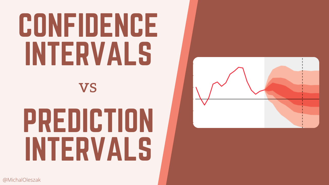 Confidence Intervals vs Prediction Intervals | Towards Data Science