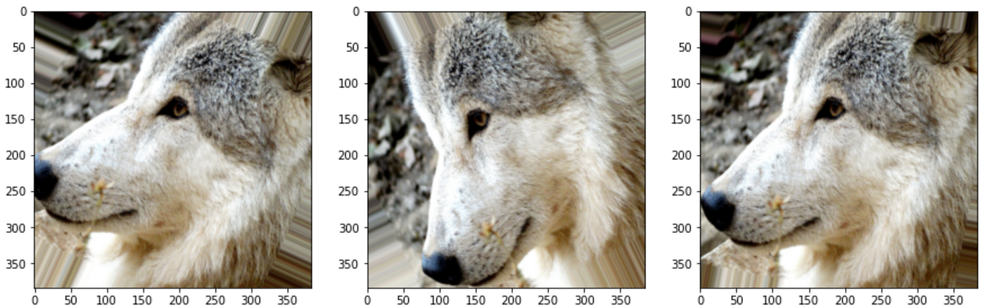 Image Processing With Python. Getting Started | by Kayathiri ...
