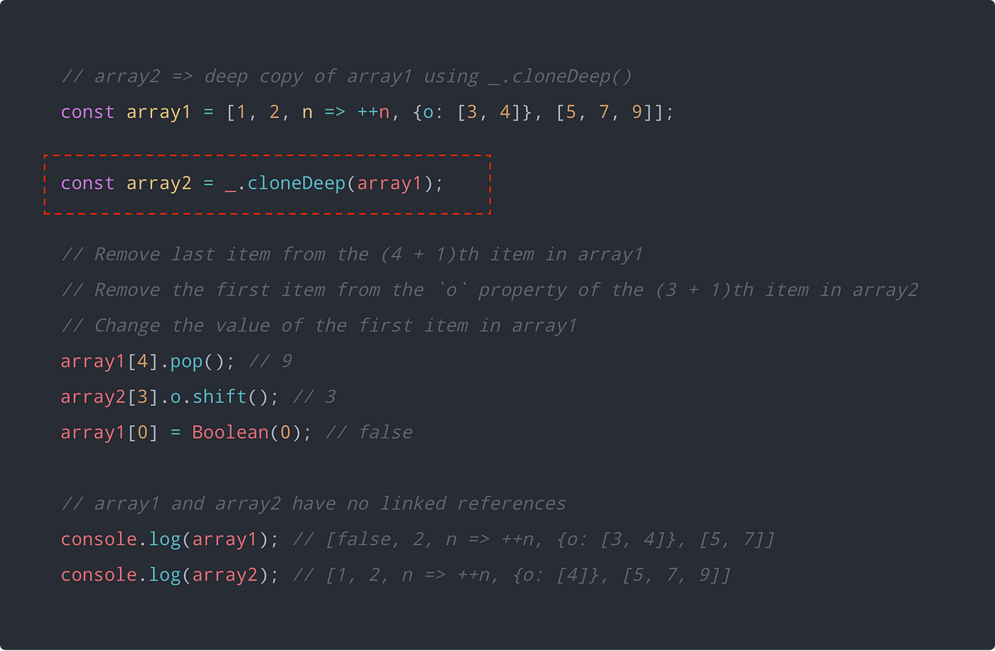 Hacks for Creating JavaScript Arrays | by Glad Chinda | We've moved to  freeCodeCamp.org/news | Medium