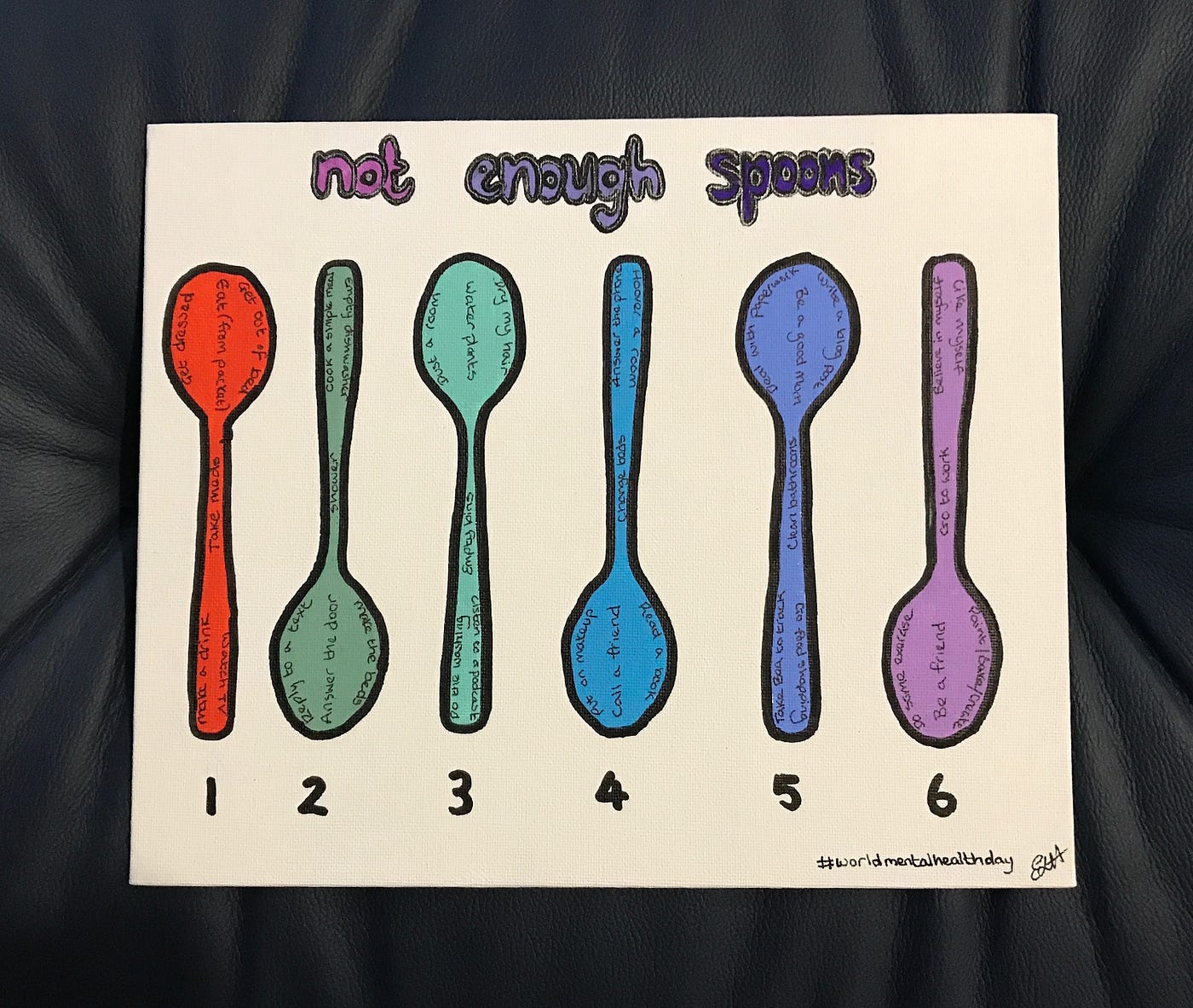 Not enough spoons. Do you know the spoon theory? The idea… by Tink
