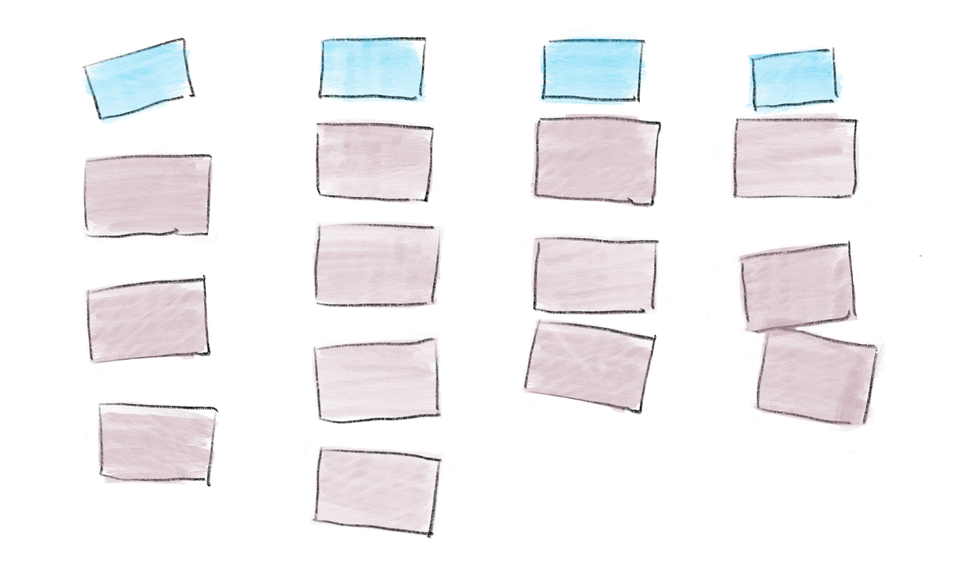 8 things I wish I'd known about open card sorting | by Sam Yuan | Shopify UX