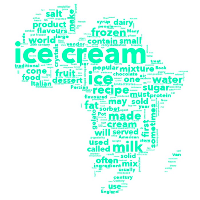 Membuat Word Cloud Artistik Menggunakan Python | by Fahmi Salman ...