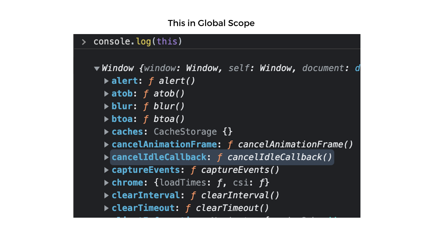 “This” is so confusing! JavaScript & the keyword “this” | by Kristine ...