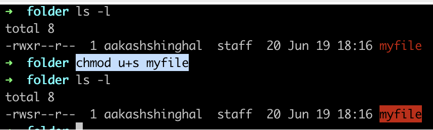 Linux Special Permissions Privilege Elevation By kash Shinghal Medium