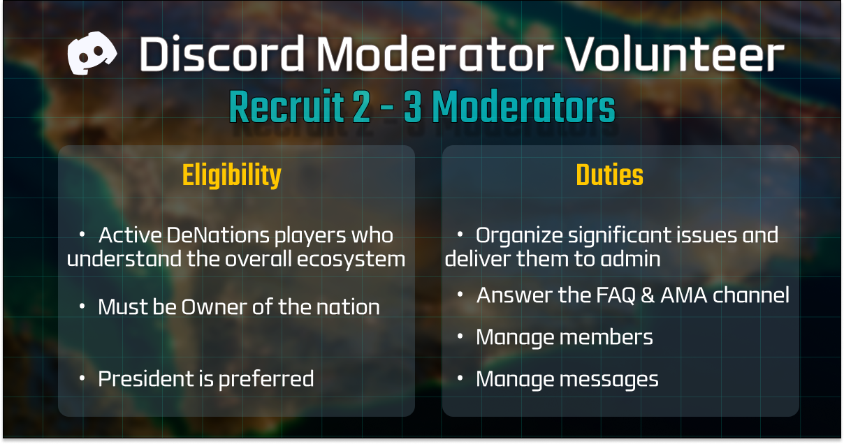 Discord Moderator Volunteer In Order To Expand The Denations By Denations Jun 21 Medium