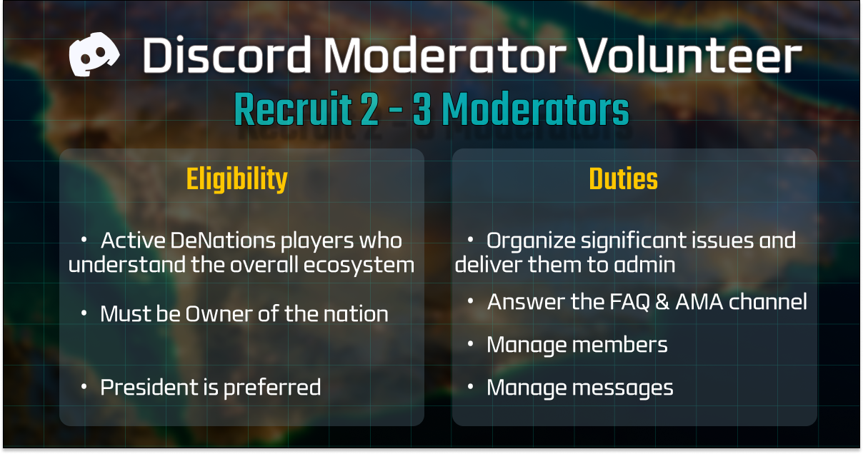 Discord Moderator Volunteer In Order To Expand The Denations By Denations Jun 21 Medium Discord Moderator Volunteer In Order To Expand The Denations By Denations Jun 21 Medium